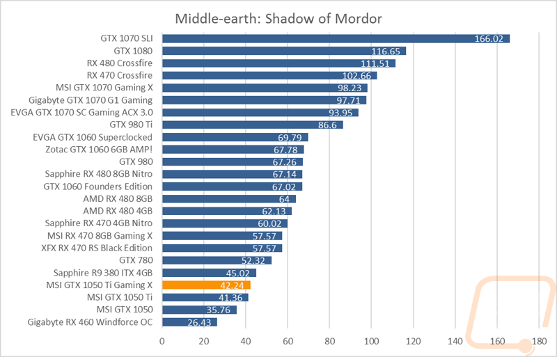 graph15