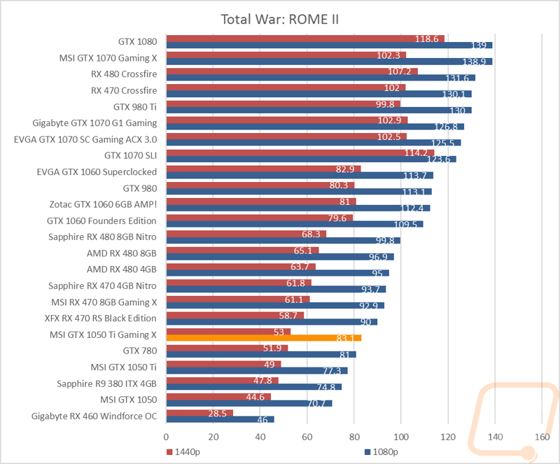 graph16