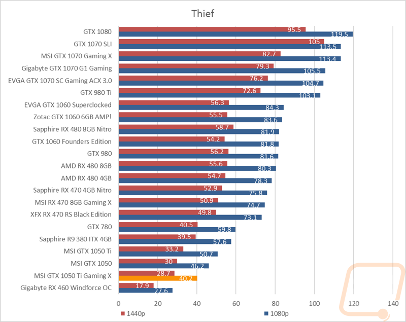 graph18