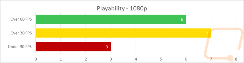 graph23