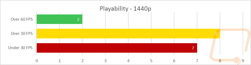 graph24