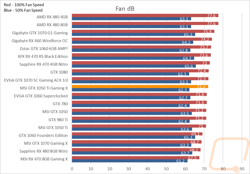 graph28