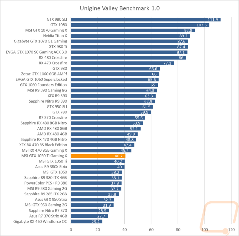 graph3