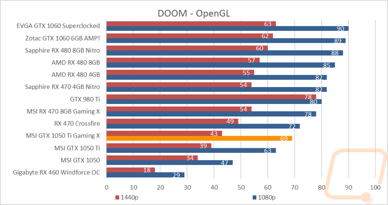 graph8