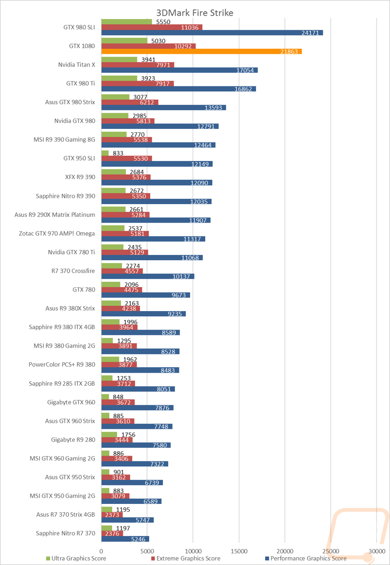 graph1