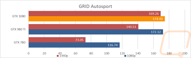 graph13
