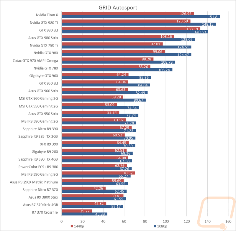 graph14