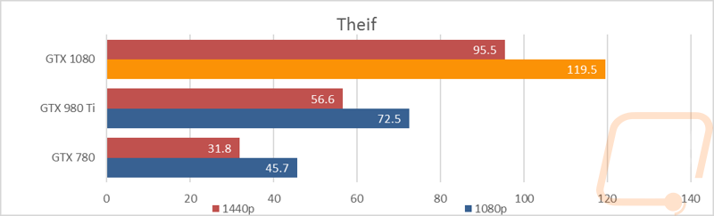 graph15