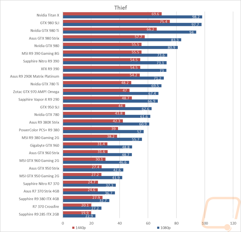 graph16