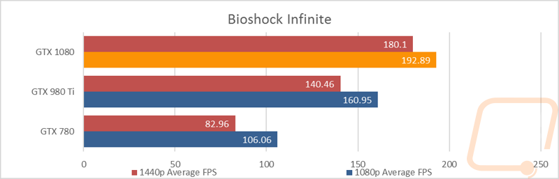 graph17