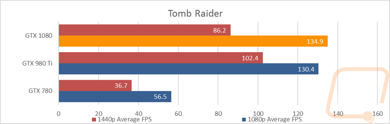 graph19