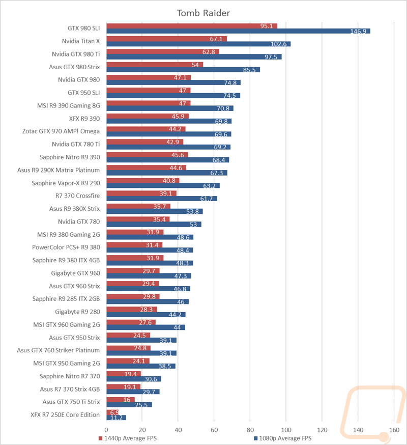 graph20