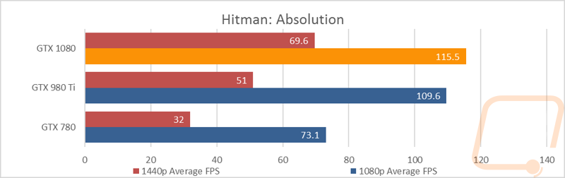 graph21