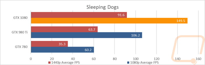 graph23