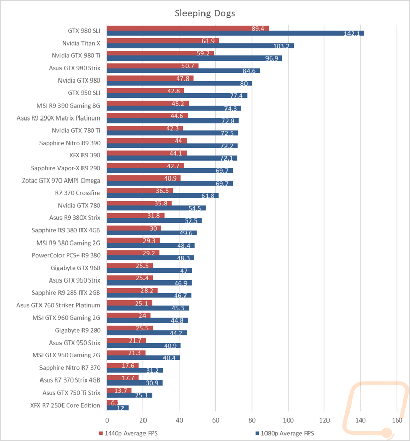 graph24
