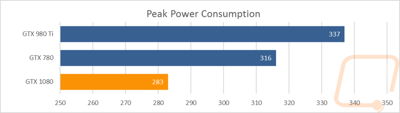 graph27