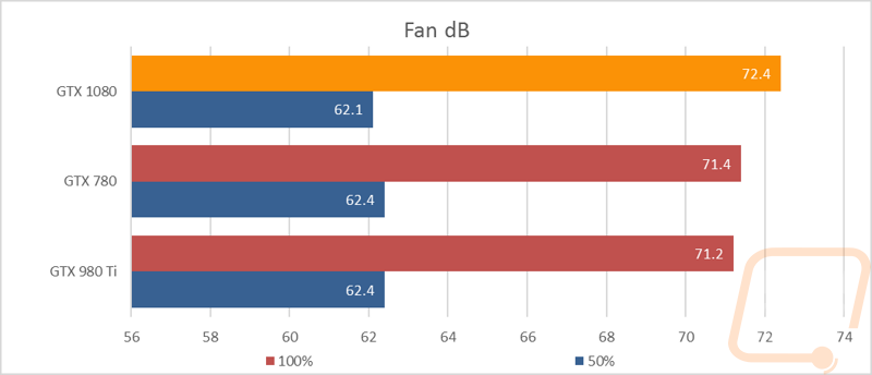 graph29