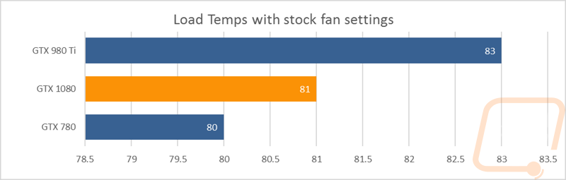 graph31