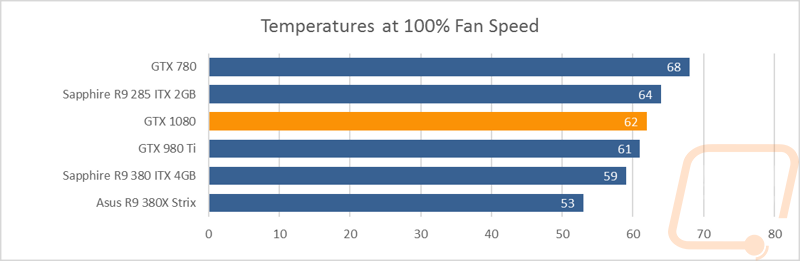 graph33