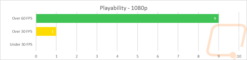 graph34