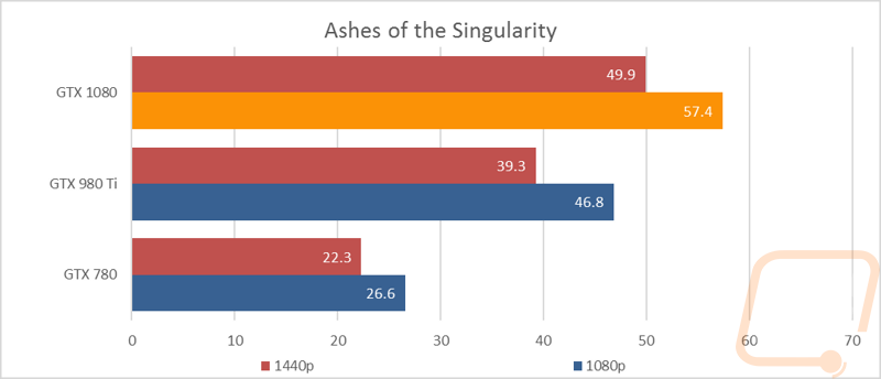 graph4