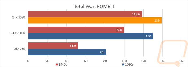 graph9
