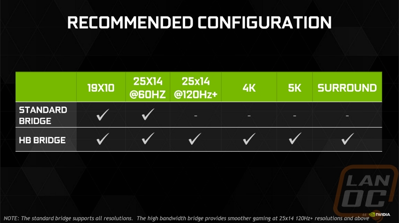 nvidia 15