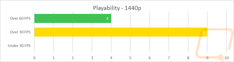graph19