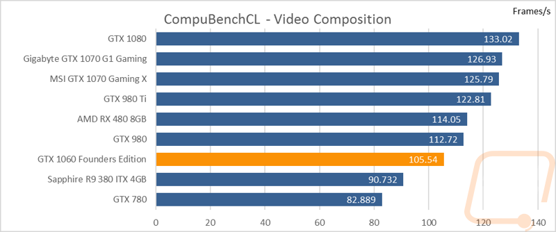graph22