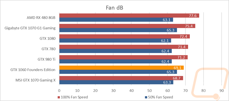 graph25