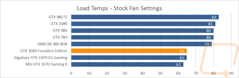 graph26