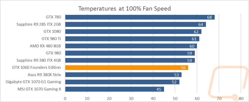 graph27