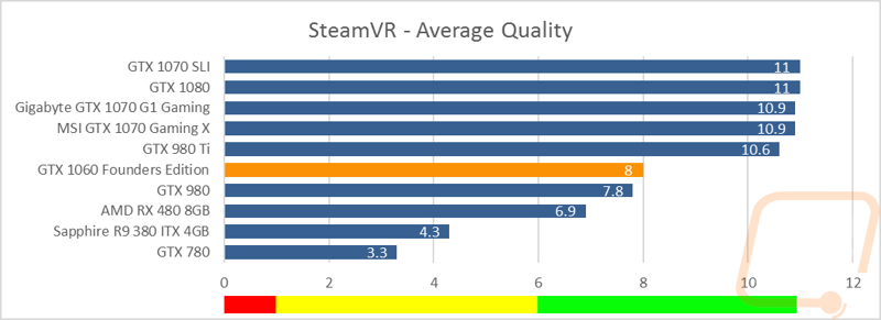 graph4