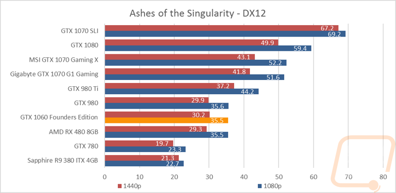 graph8