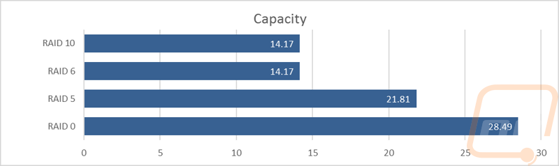 graph2