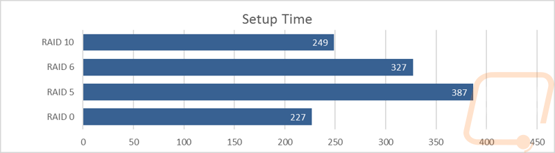 graph4