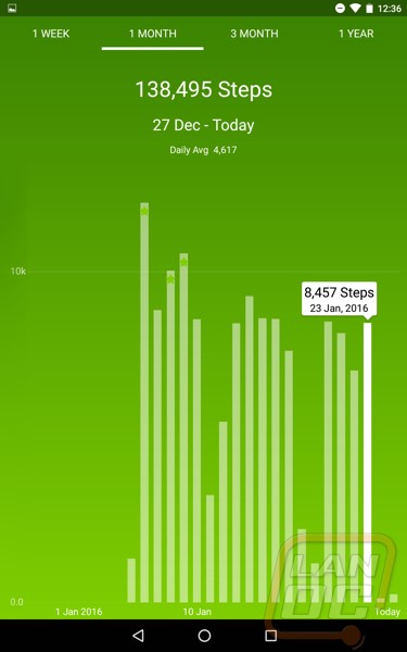 app 9