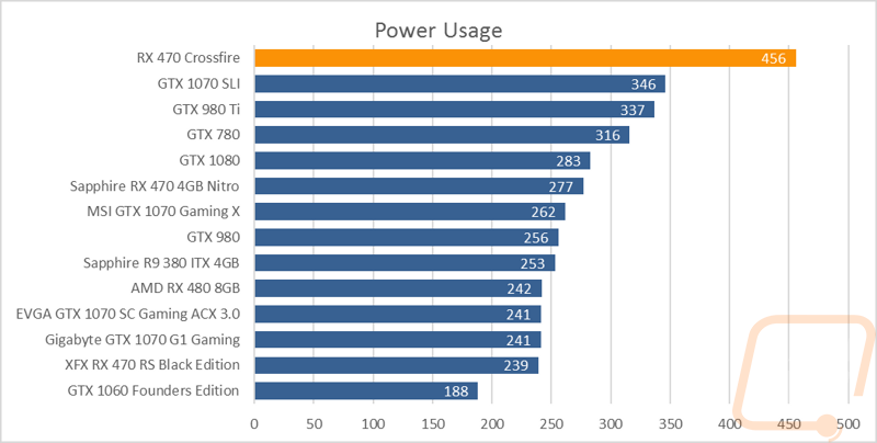 graph12