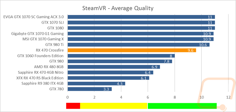 graph4
