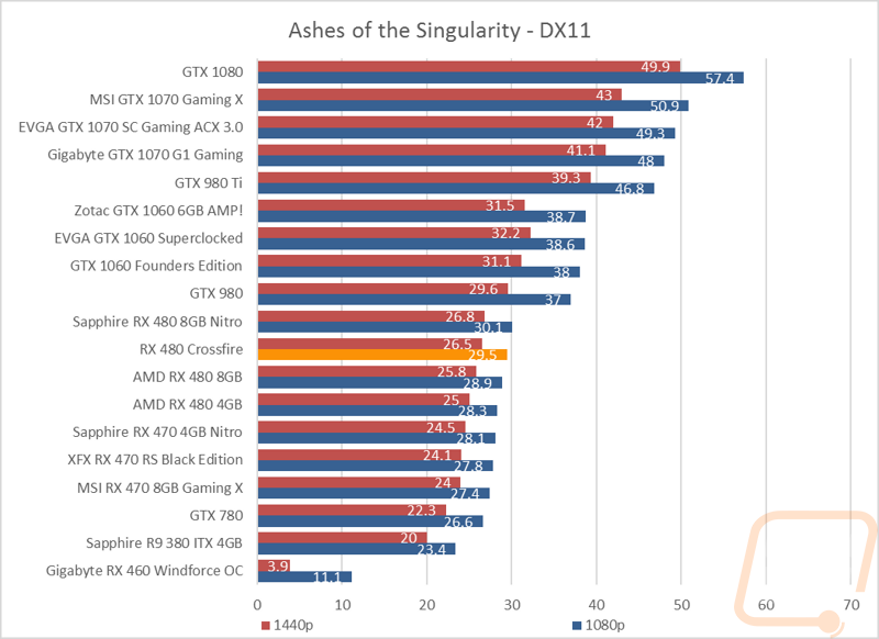 graph10