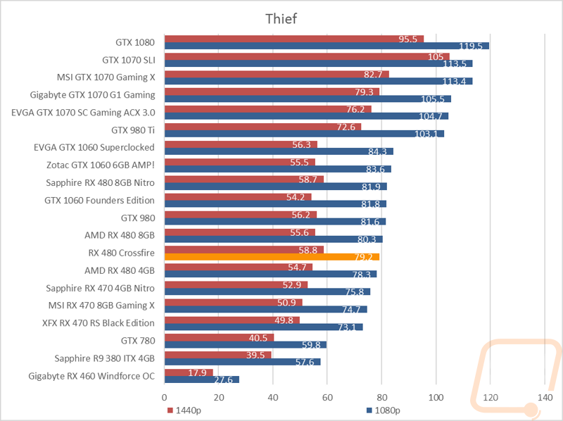 graph16