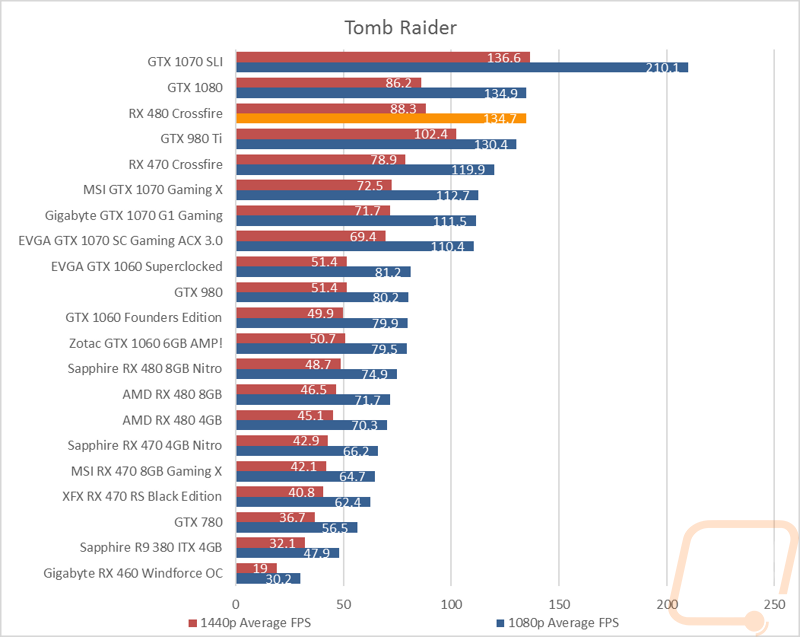 graph18
