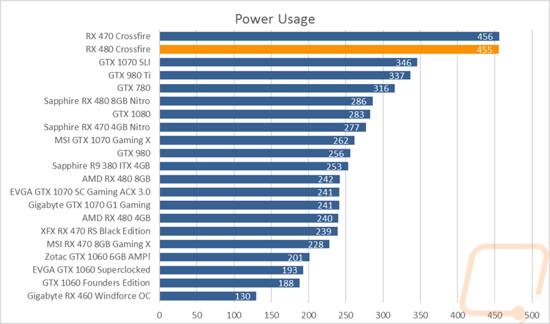 graph21