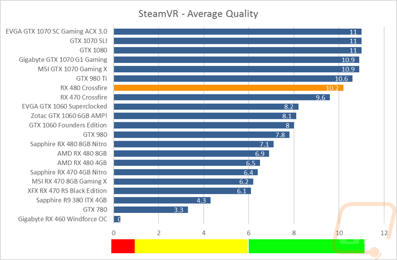 graph5