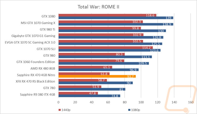 graph12