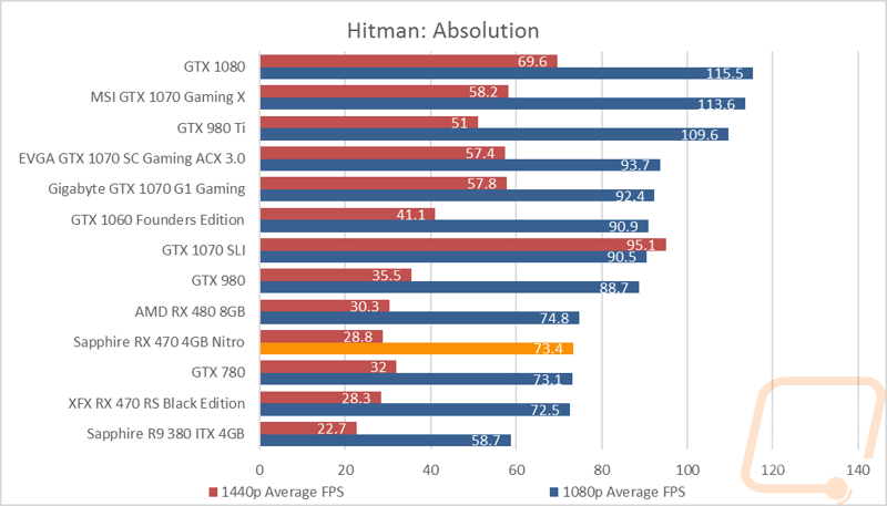 graph17