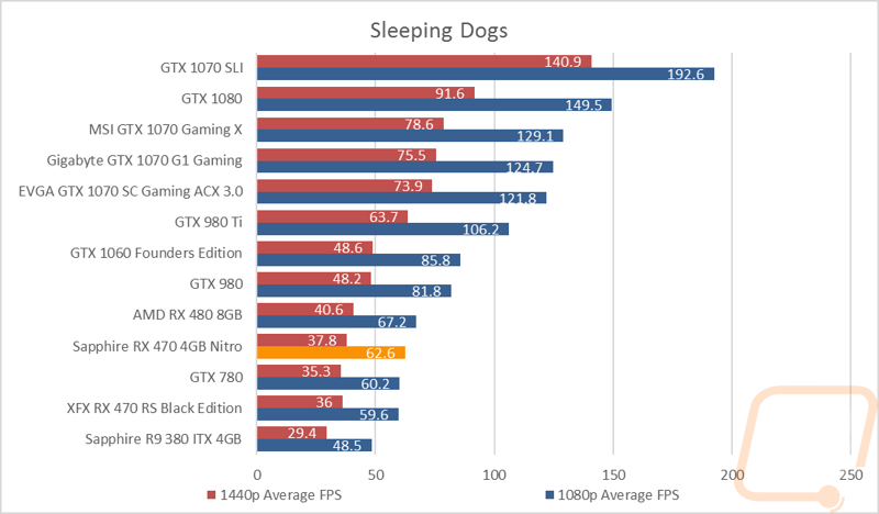 graph18