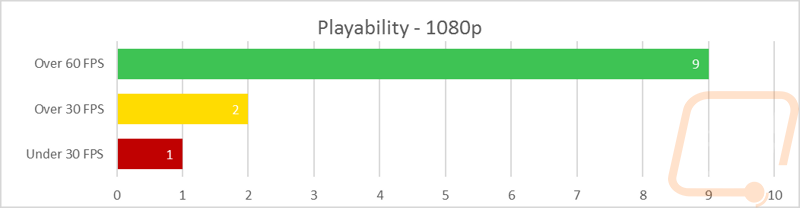 graph19