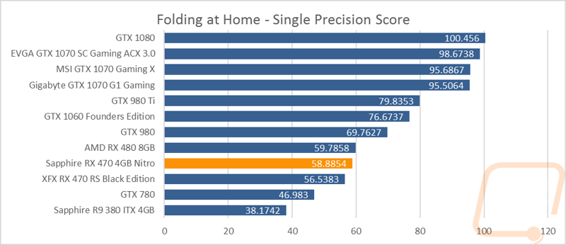 graph21