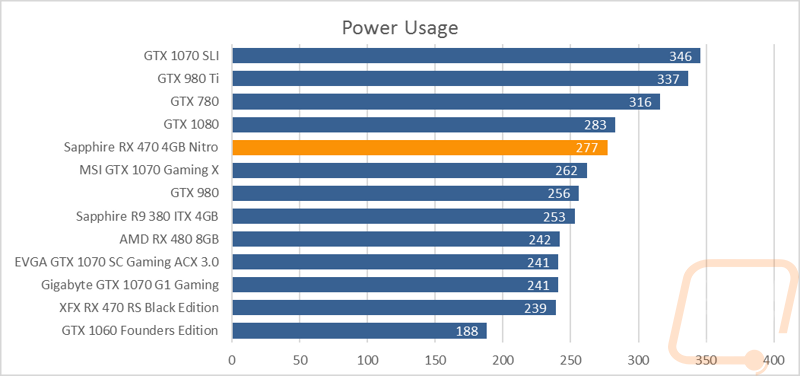 graph25